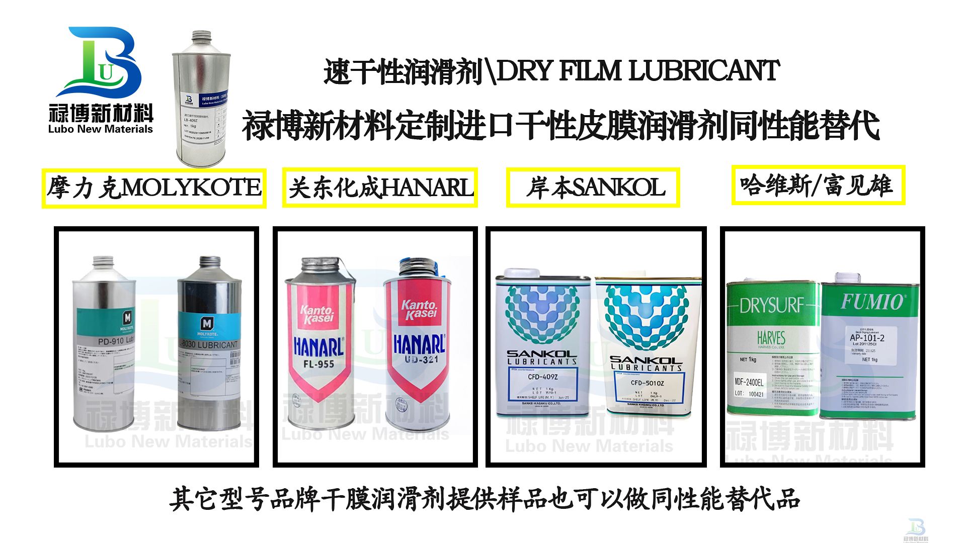 禄博新材料LB-800同性能替代台湾进口富见雄HF-800S速干性润滑剂