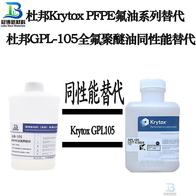 禄博LB-105同性能替代杜邦GPL105全氟聚醚油(图1) 禄博LB-105同性能替代杜邦GPL105全氟聚醚油(图1)